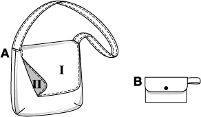 Burda Pattern 8235 (One Size) 4 Burda Pattern 8235 (One Size) - Image 4