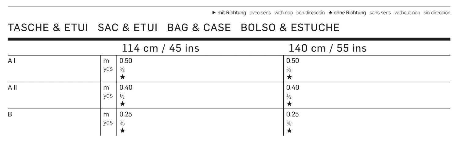 Burda Pattern 8235 (One Size) 5 Burda Pattern 8235 (One Size) - Image 5