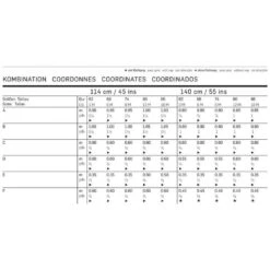 Burda Pattern 9650 (3M-18M) 11 Burda Pattern 9650 (3M-18M) -Sewing Supplies Store 22557032 02850e