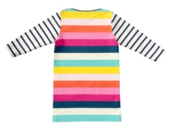 Burda Pattern X09296 Misses' Babies' Pull-On Dresses (1M-3) -Sewing Supplies Store 30497634e scaled