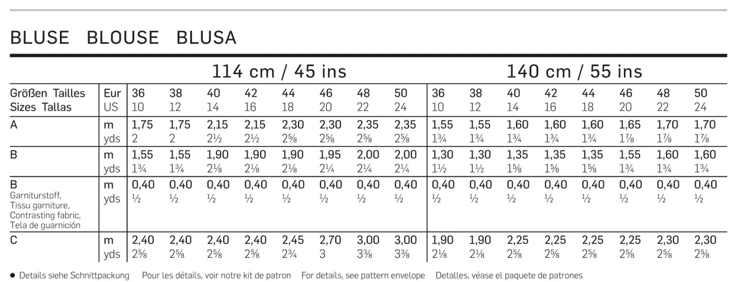 Burda Pattern 7136 (10-24) 5 Burda Pattern 7136 (10-24) - Image 5