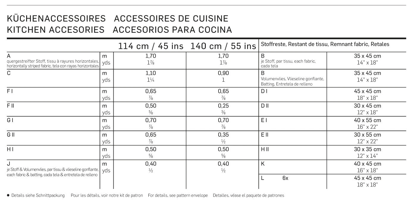 Burda Pattern 8125 (One Size) 6 Burda Pattern 8125 (One Size) - Image 6