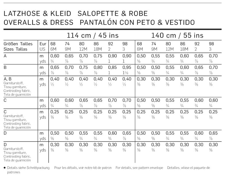 Burda Pattern 9424 (6M-3Yr) 12 Burda Pattern 9424 (6M-3Yr) - Image 12