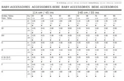 Burda Pattern 9635 (3M-18M) -Sewing Supplies Store 9635 tabelle d37306aa f398 4fab b72b 6b44f1acf671