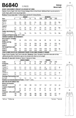 Butterick Pattern B6840 Misses' & Women's Straight-Leg Or Boot Cut Jeans -Sewing Supplies Store B6840 envelope back