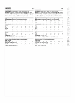 Butterick Pattern B6887 Children's Dress -Sewing Supplies Store B6887 envelope back scaled