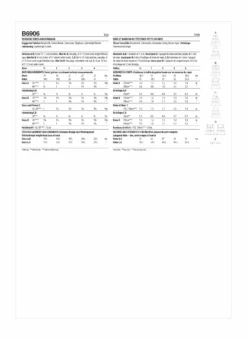 Butterick Pattern B6906 Toddlers' Dress And Headband -Sewing Supplies Store B6906 envelope back scaled