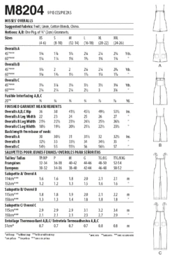 McCall's Pattern M8204 Misses' Overalls -Sewing Supplies Store M8204 envelope back