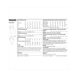 Newlook Pattern N6680 Misses' Knit Dress -Sewing Supplies Store N6680 envelope back scaled