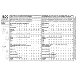 Simplicity Pattern 1800 Women's & Plus Size Amazing Fit Dresses -Sewing Supplies Store S1800 envelope back scaled