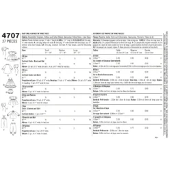 Simplicity Pattern 4707 Doll Clothes -Sewing Supplies Store S4707 envelope back scaled