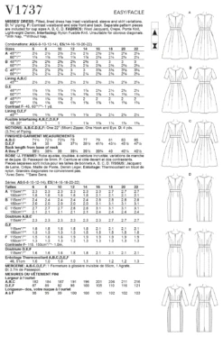 Vogue Pattern V1737 Misses' Fit-And-Flare Dresses With Waistband And Pockets -Sewing Supplies Store V1737 envelope back